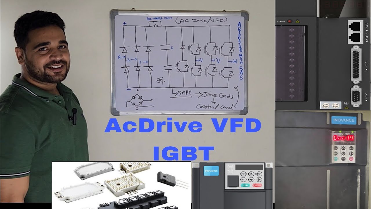 Ac Drive internal circuit ￼, How to repair Ac Drive , 