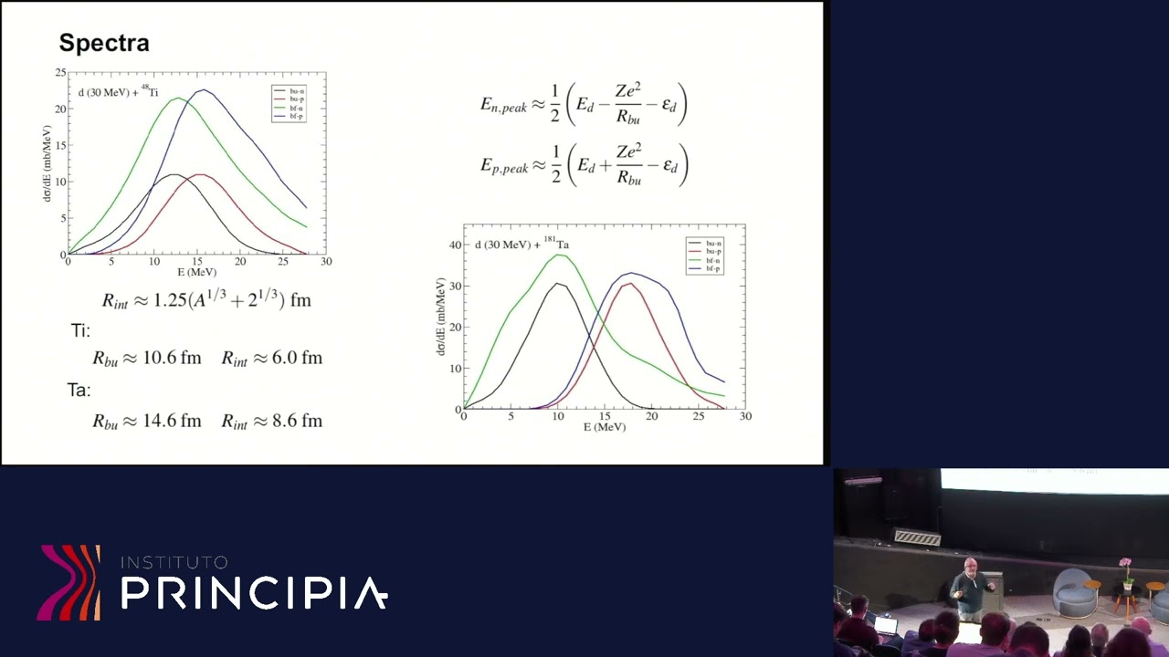 Brett Vern Carlson: Compound nuclear reaction mechanisms of light composite particles