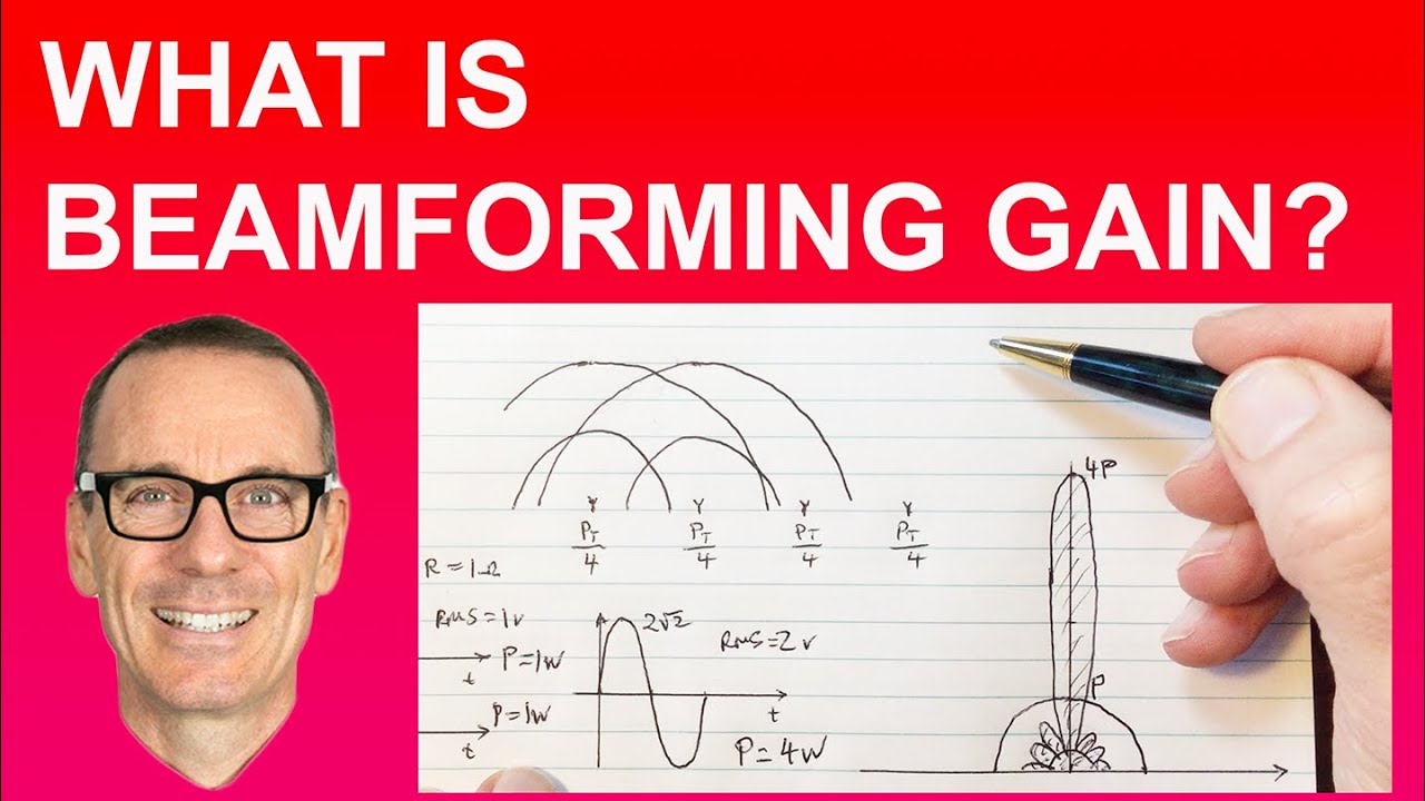 What is Beamforming Gain?