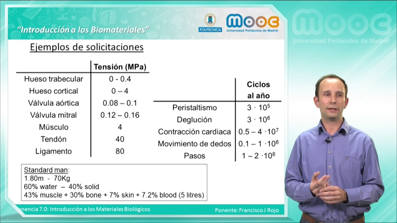 MOOC Biomateriales: 7.0 Materiales biológicos