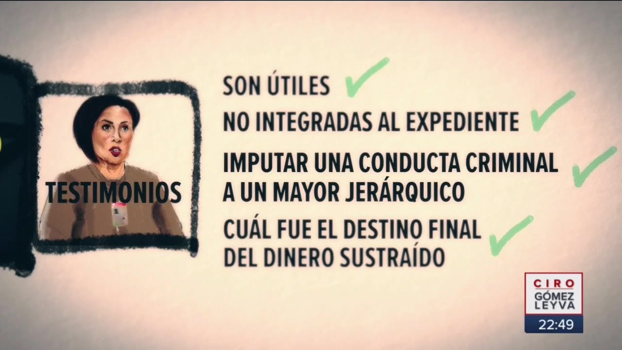 Requisitos para ser testigo colaborador de la Fiscal&iacute;a | Noticias con Ciro G&oacute;mez Leyva