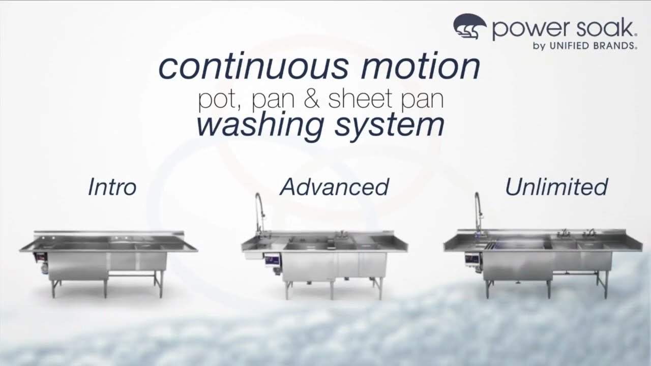 Overview: Power Soak