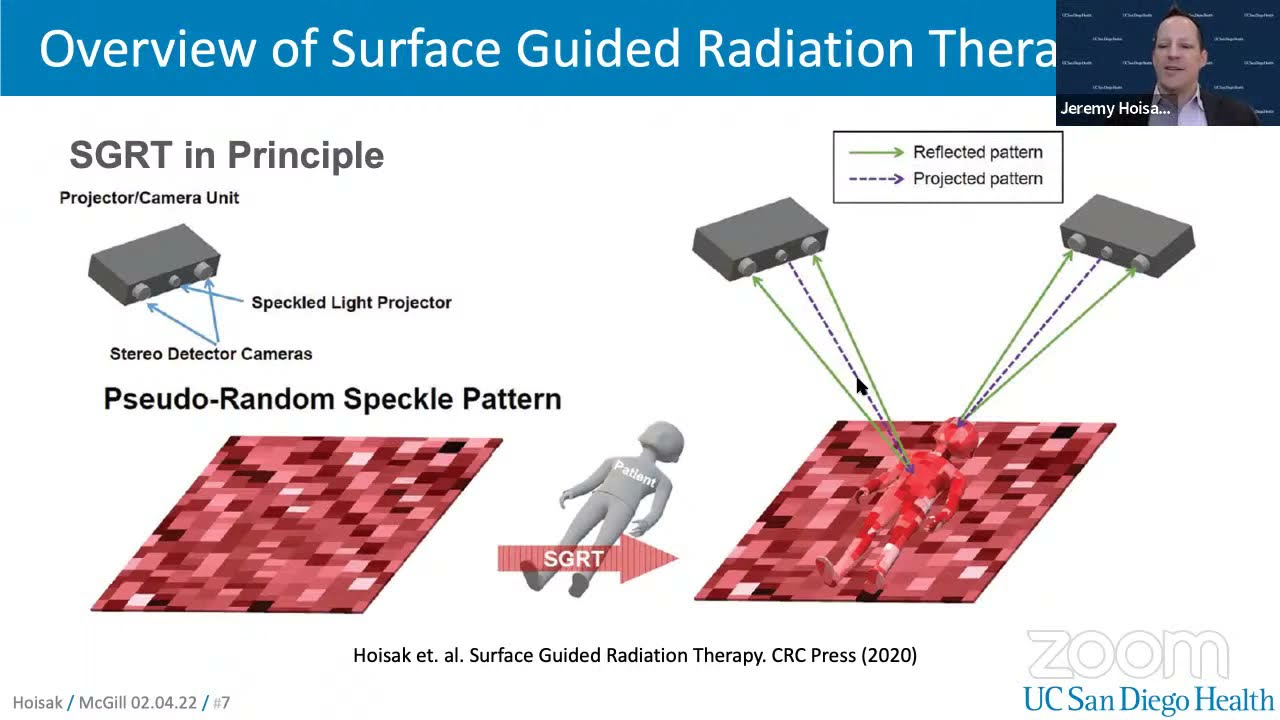 NSS 2022.02.4 - Jeremy Hoisak "Current and future development in surface-guided radiation therapy"