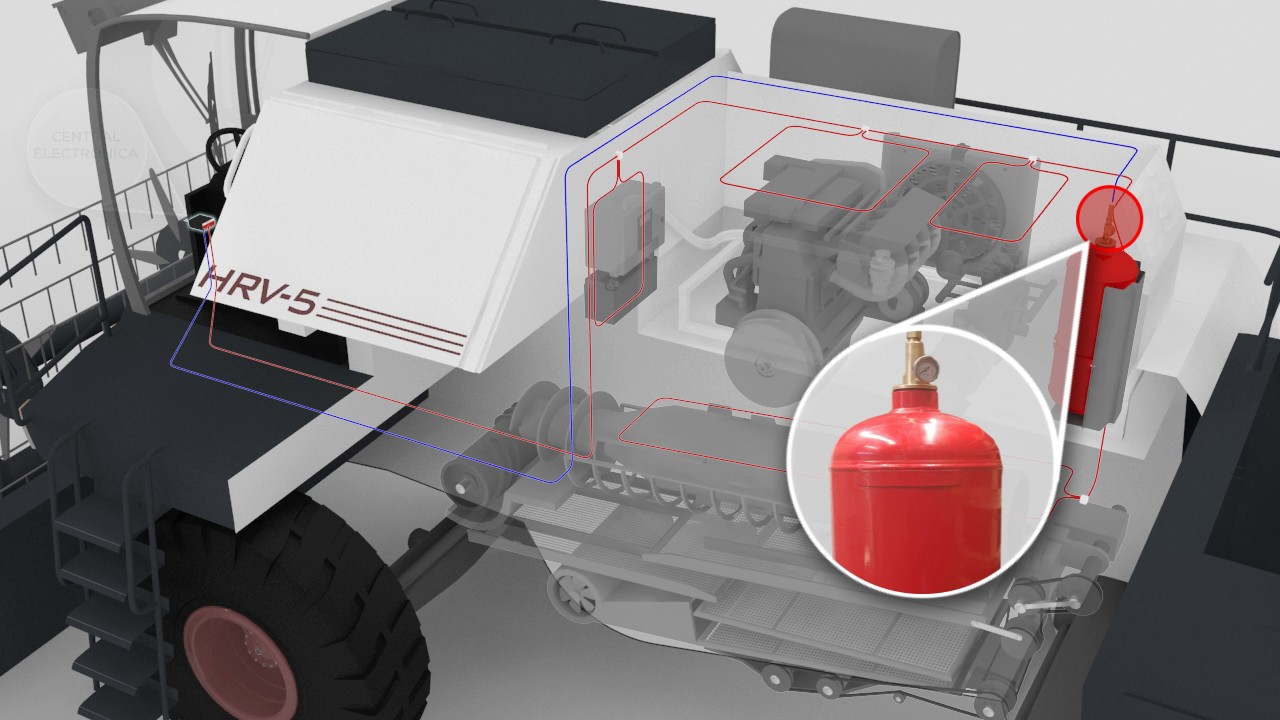 Sistema de extinción automático de incendios para cosechadoras