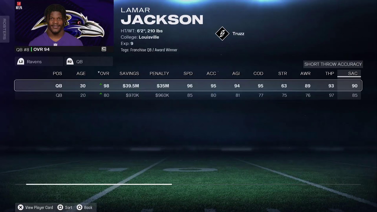 WCB preseason Coach Menace debut Ravens vs Packers