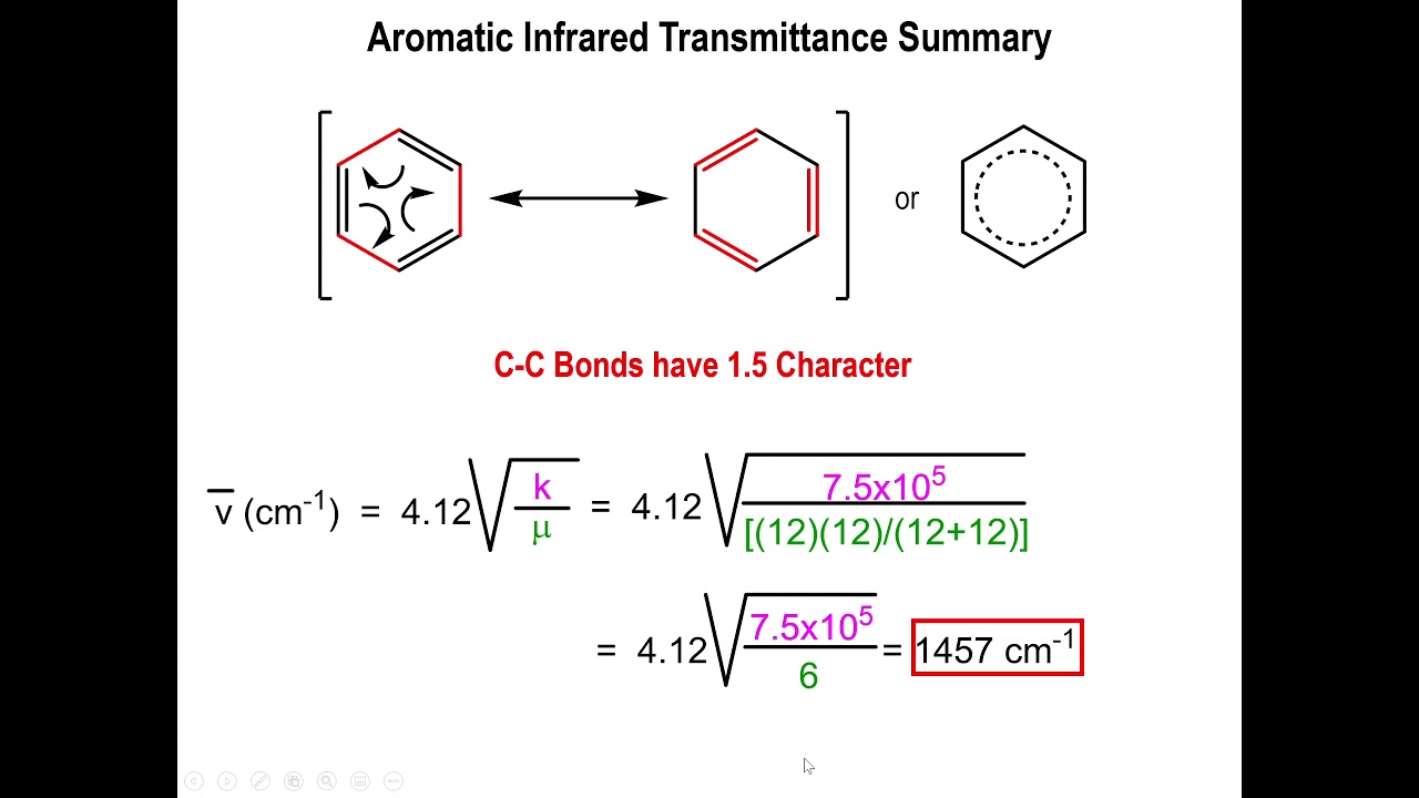 Lec15 - IR Spectra of Aromatic Compounds