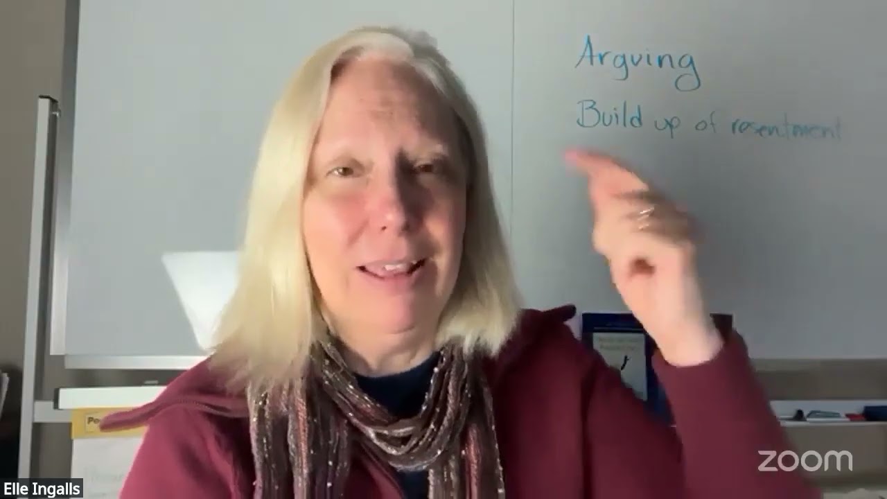 Arguing: “I can’t even remember what we argued about ”