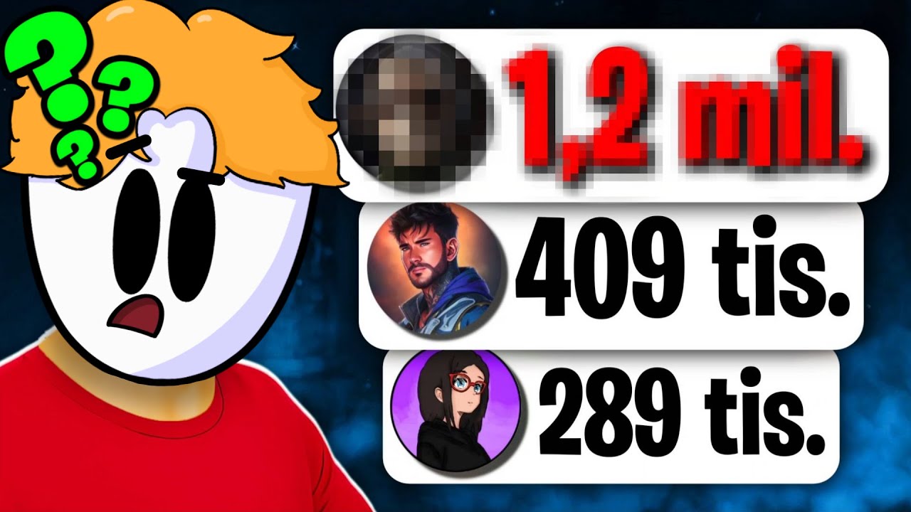 Kdo z Mých Odběratelů Má NEJVÍC ODBĚRATELŮ? 🤯🤔