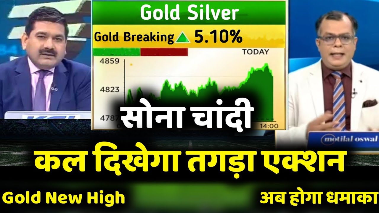 Gold Silver Latest News | सोना चांदी कल दिखेगा तगड़ा action? gold rate today | silver rate today