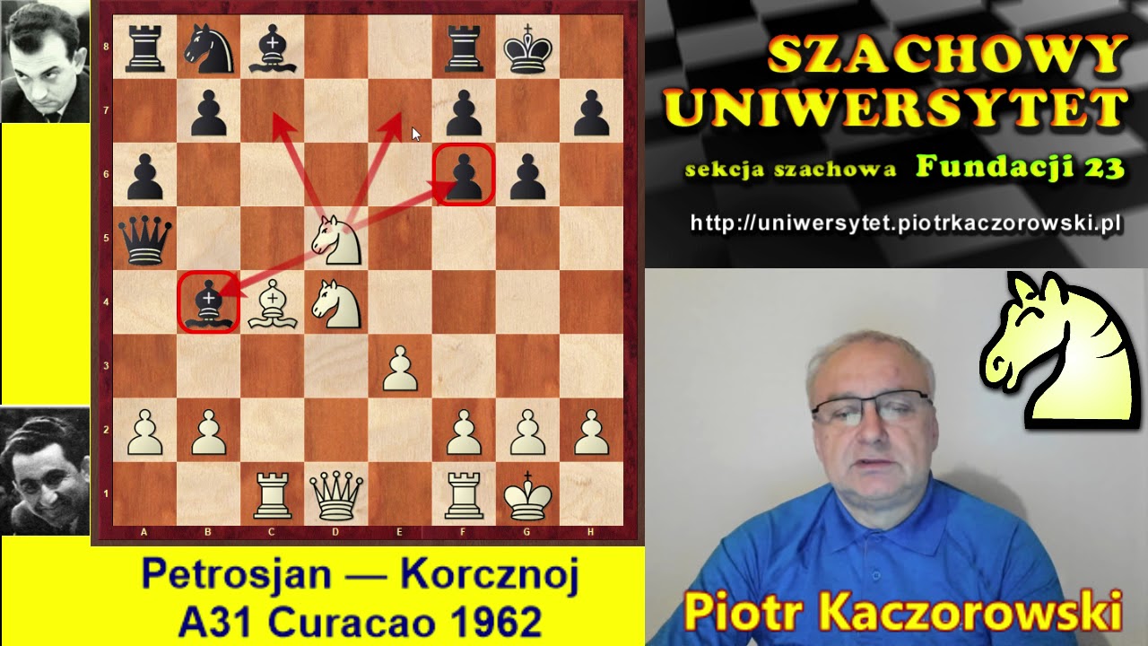 Szachy.Leniwy Tygrys pożera ofiarę.Partia angielska.