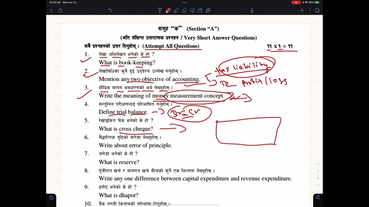 Class 11 Accounts Model Questions Complete Solutions|Part 1|Section A|Important for Examination|NOS