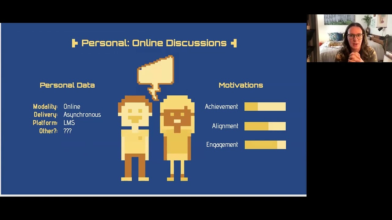 Gamestorming – Leveling Up Online Discussions