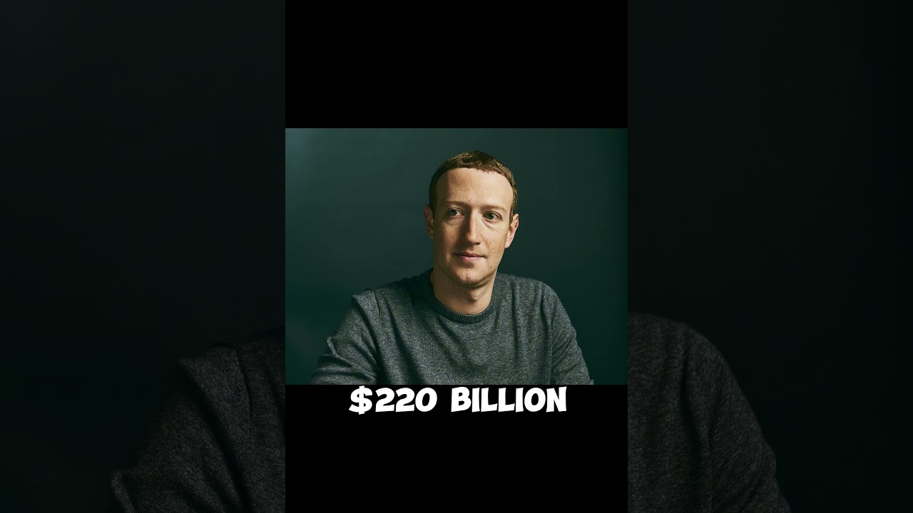 Top 10 Richest People — Elon Musk #1 