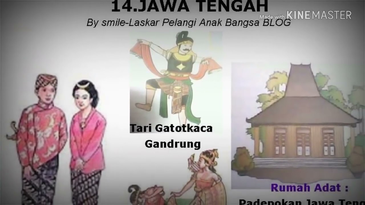 Nama 33 PROVINSI di INDONESIA  LENGKAP DENGAN PAKAIAN, TARIAN, RUMAH ADAT, SENJATA TRADISIONAL