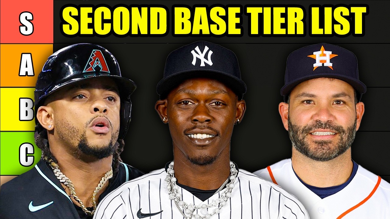 Second Base Rankings for Fantasy Baseball