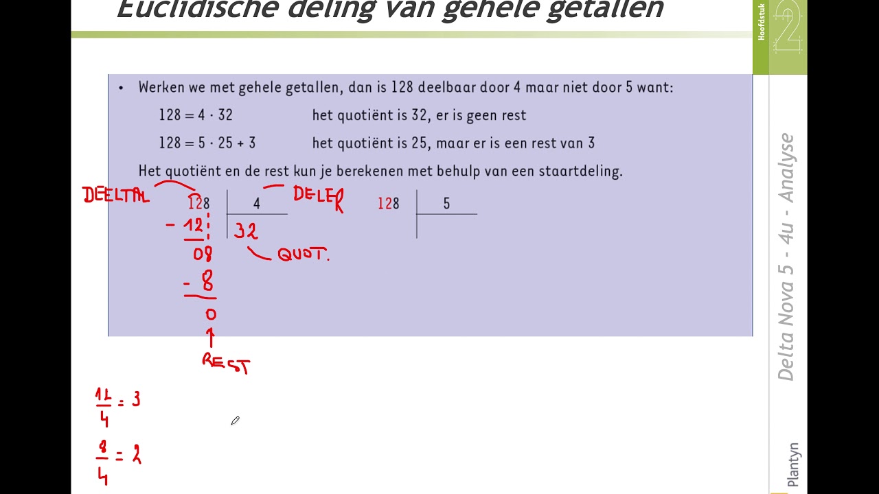 Euclidische deling: inleiding