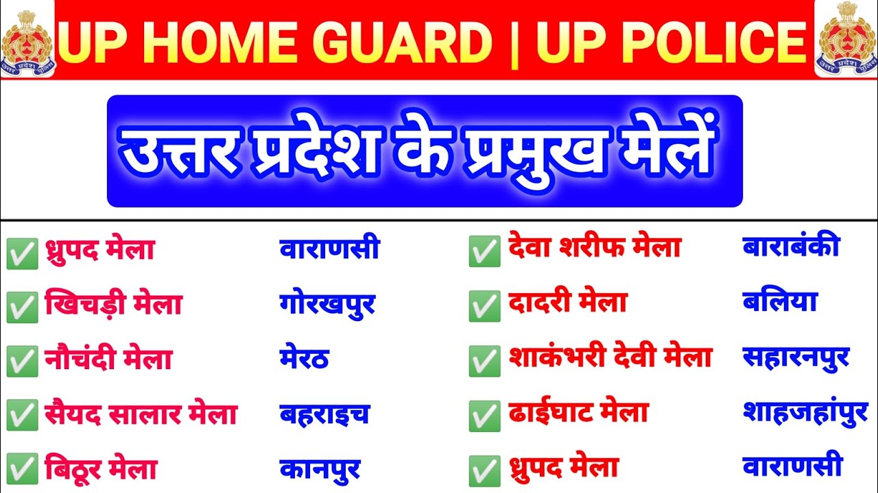 उत्तर प्रदेश के प्रमुख उत्सव और मेलें  || UP SPECIAL SERIES || UPP UP HOME GUARD || UP Ke mele/utsav