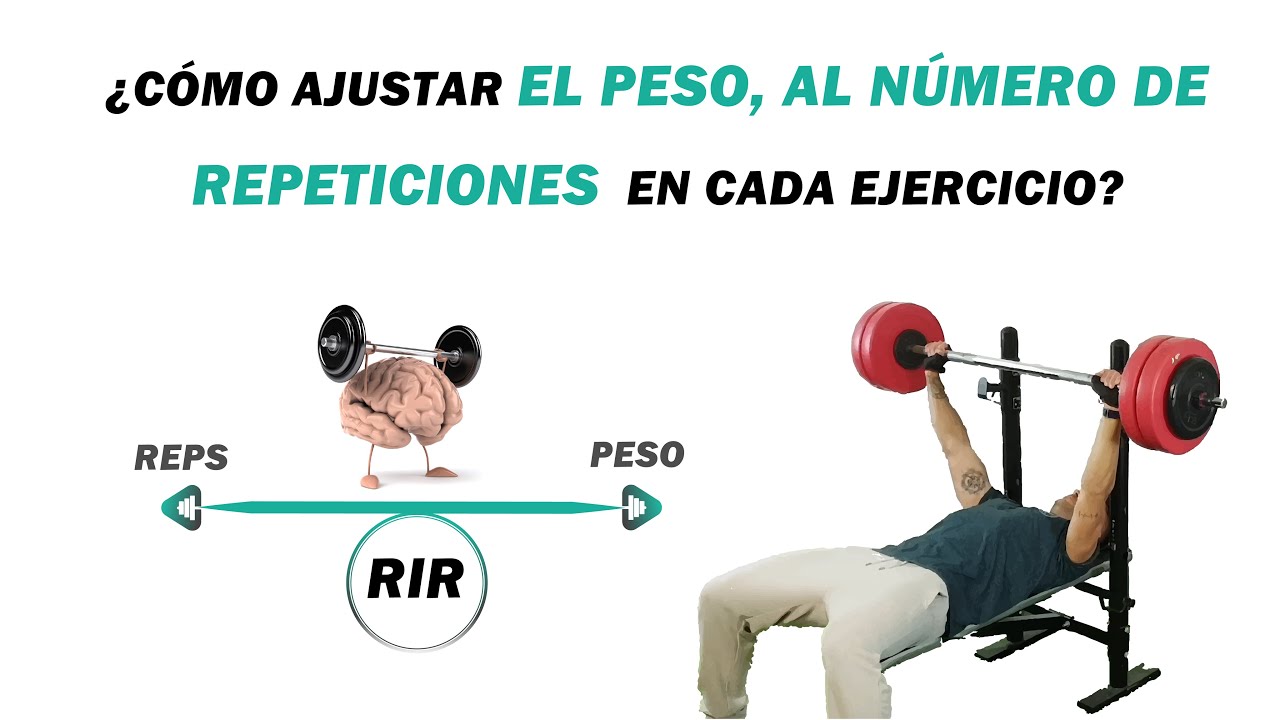 Clase ¿Qué es el RIR? Repeticiones en Reserva ¿qué son y cómo usarlas?🏋️‍♀️🧠