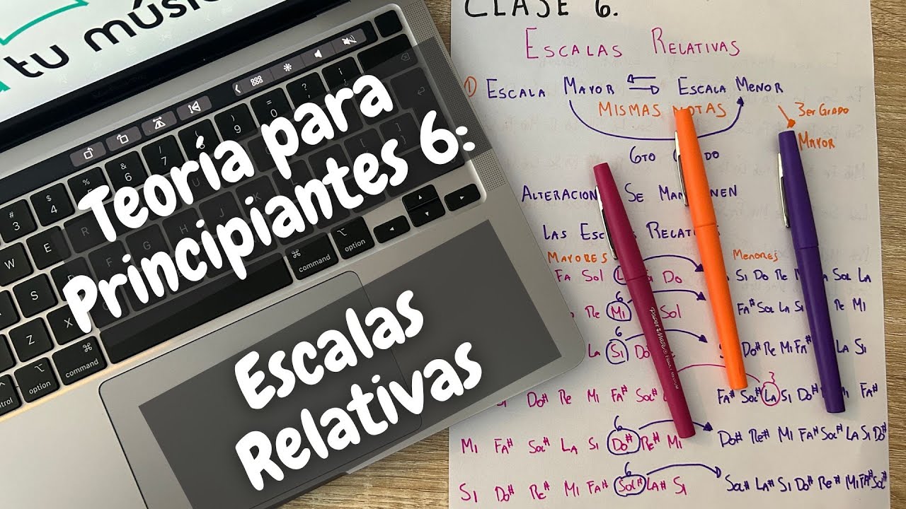 Escalas Relativas - Teoría Musical Para Principiantes 6