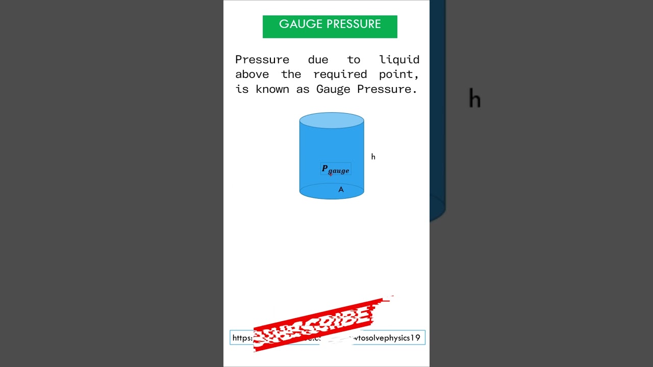 Pressure| Mechanical Properties of Fluid | Fluid Statics| Fluid Mechanics|