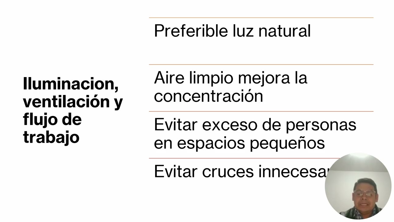 Creación Empresarial tarea 5 semana 6