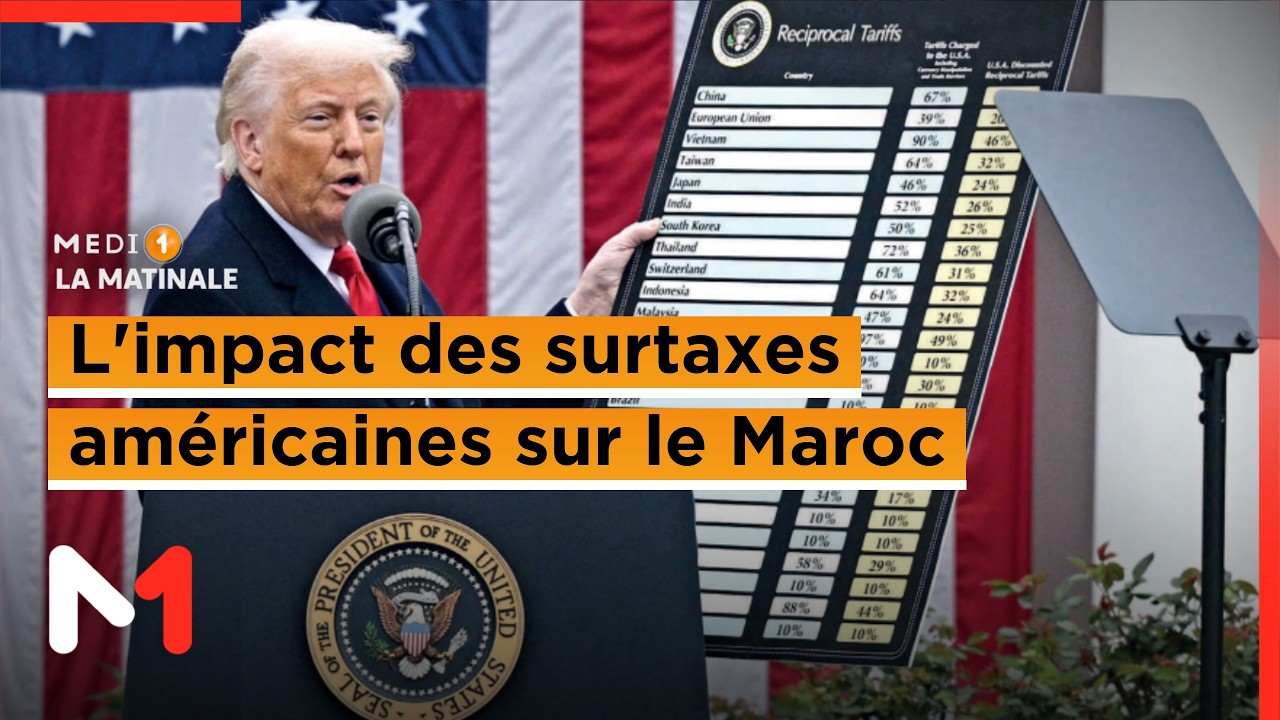 Story Eco : L'impact des surtaxes américaines sur les exportations marocaines