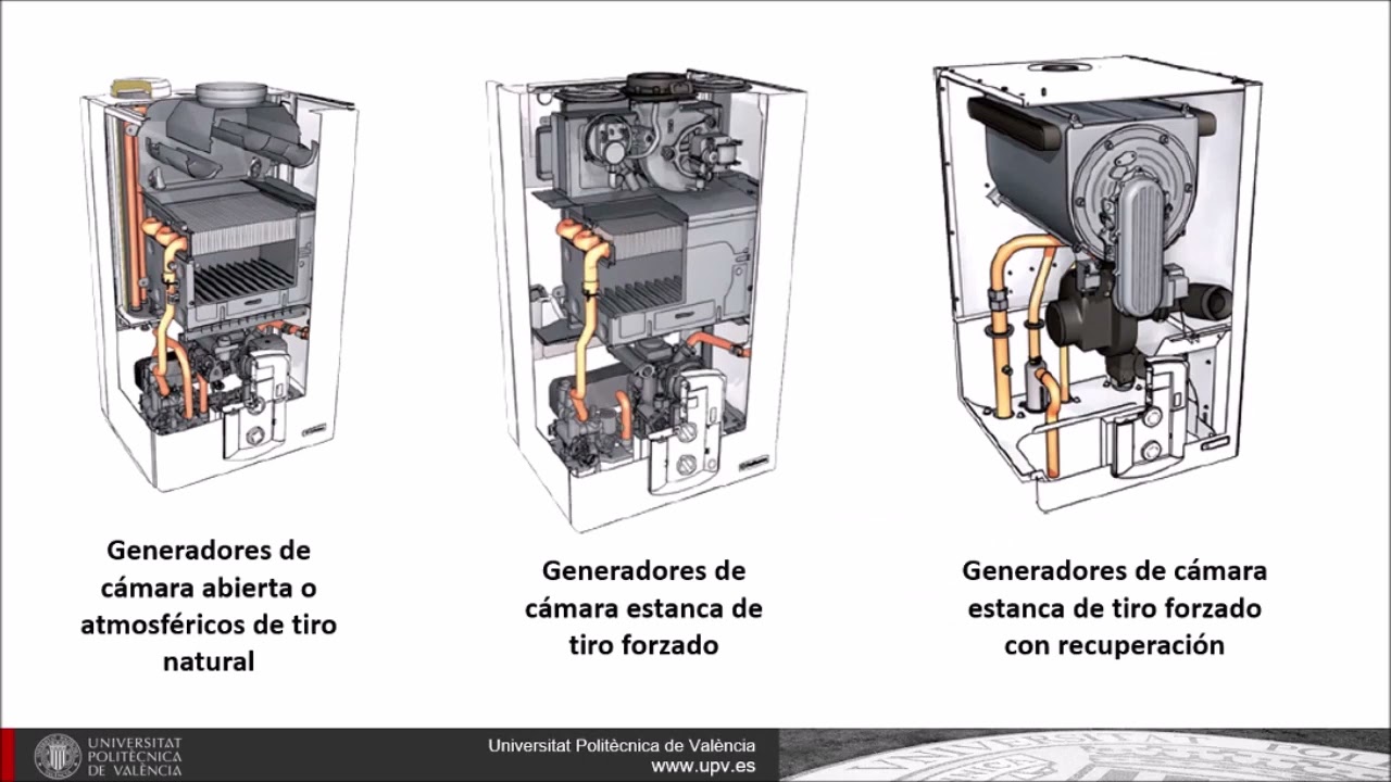 Funcionamiento de calderas de gas |  | UPV