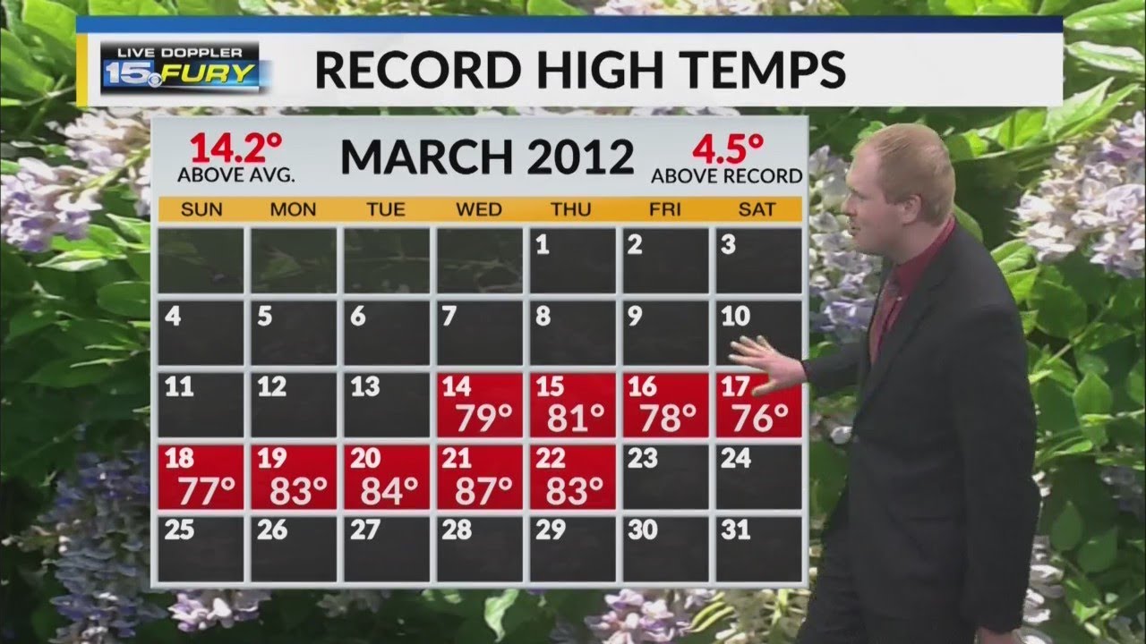 The March 2012 heatwave - a decade later