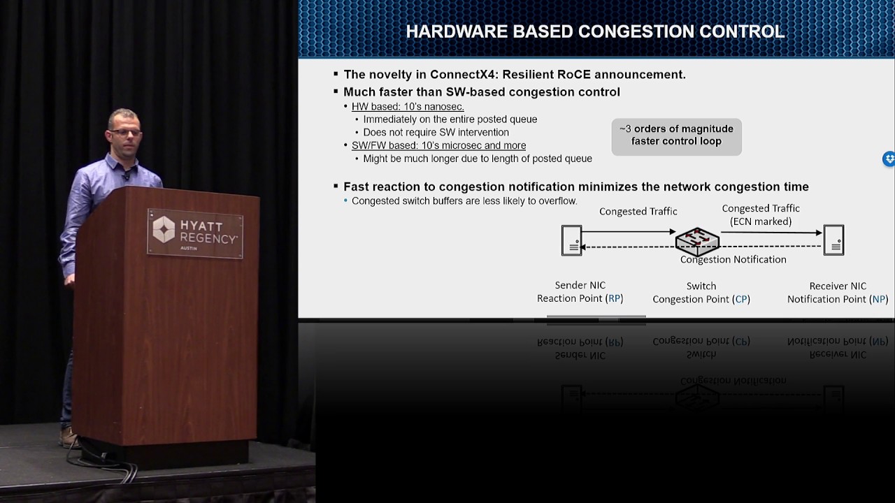 Ubiquitous RoCE: RoCE on Datacenter Networks