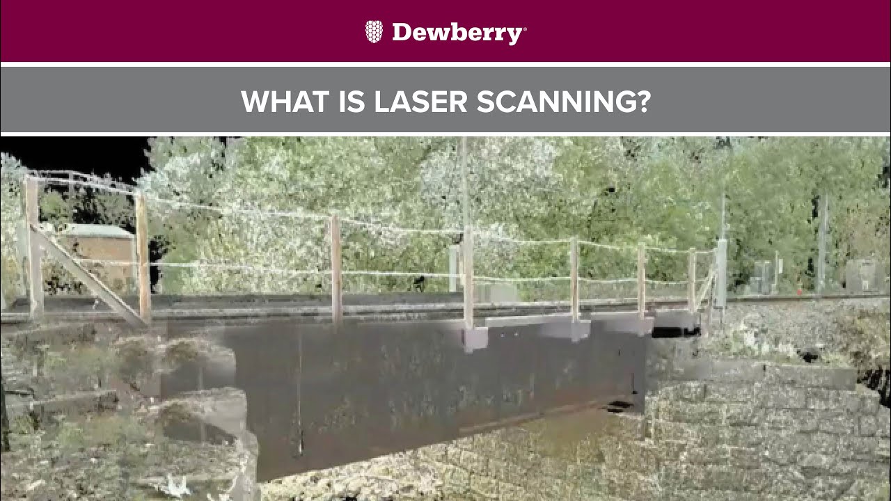 What is Laser Scanning?