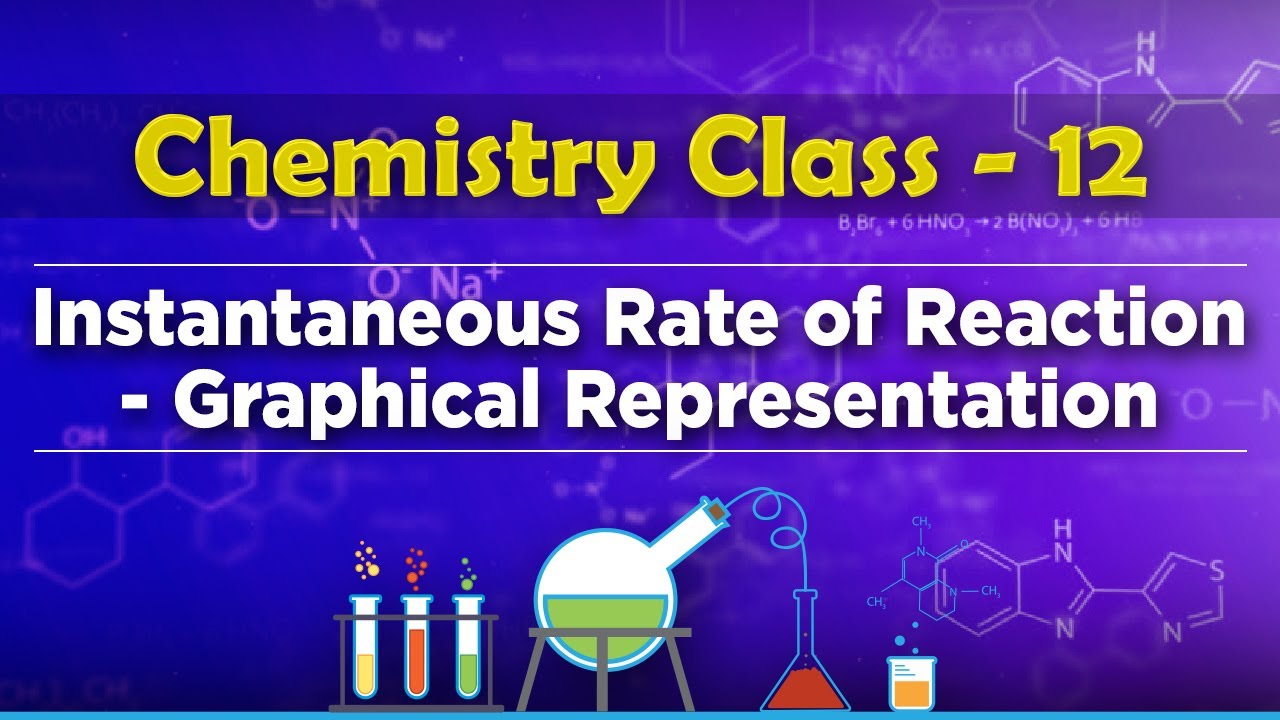 Instantaneous Rate of Reaction - Graphical Representation - Chemical Kinetics - Chemistry Class 12