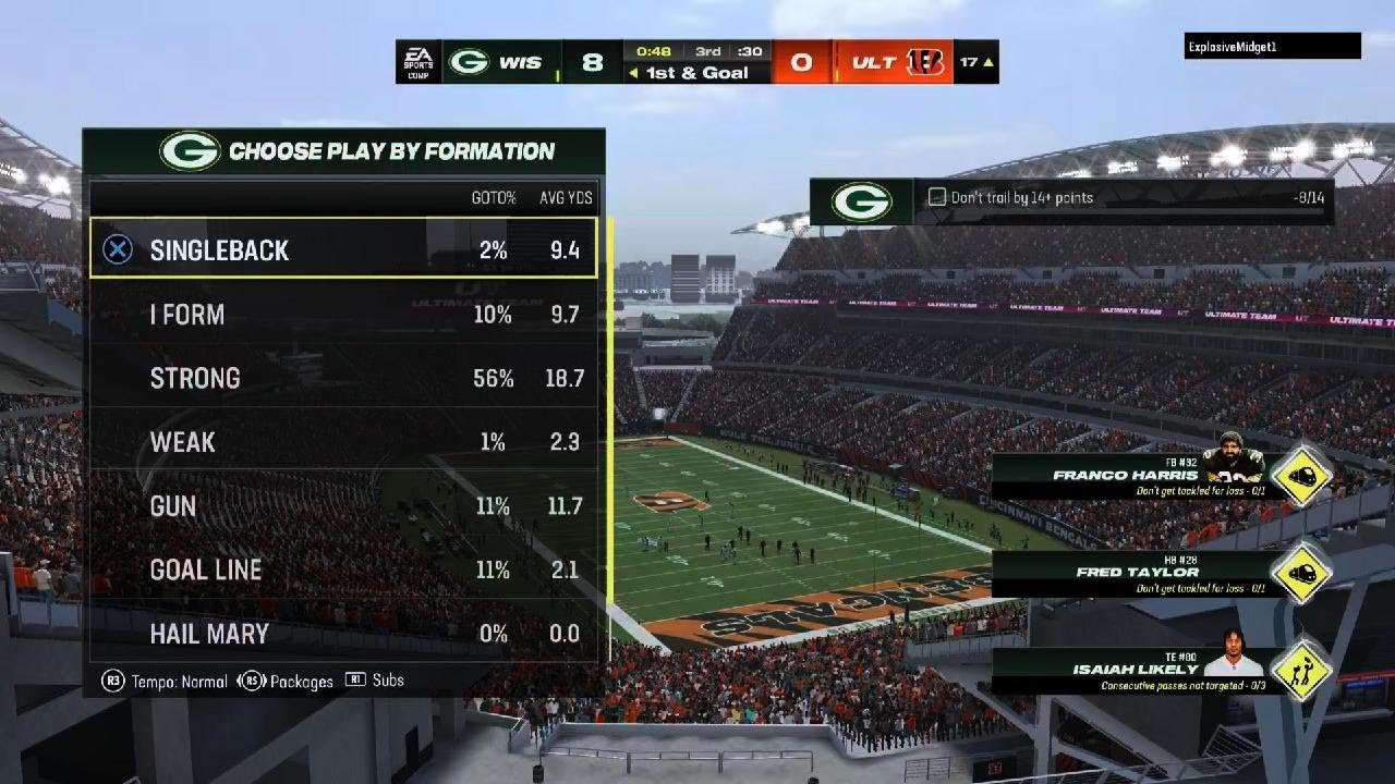 Shifty Fred Taylor Madden 24