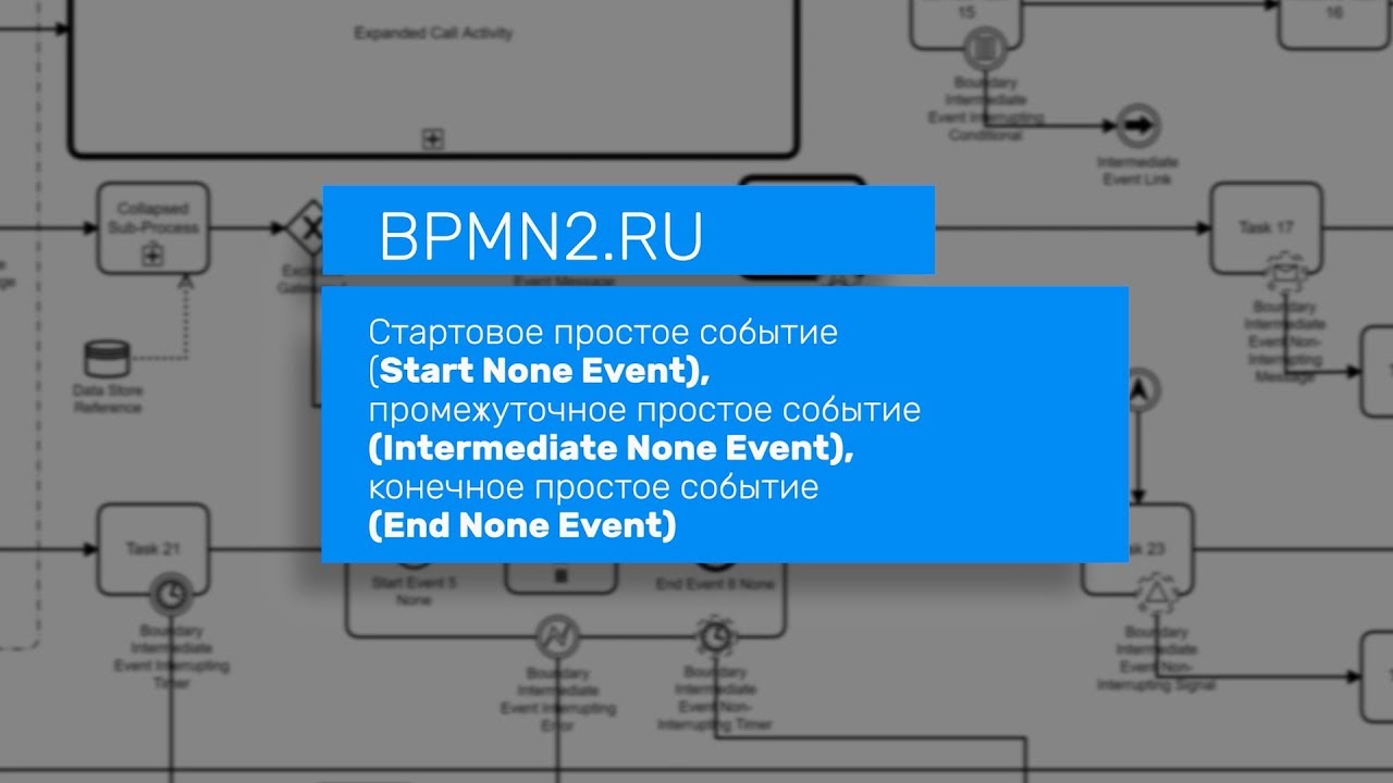 Простые события bpmn (none events) на примере