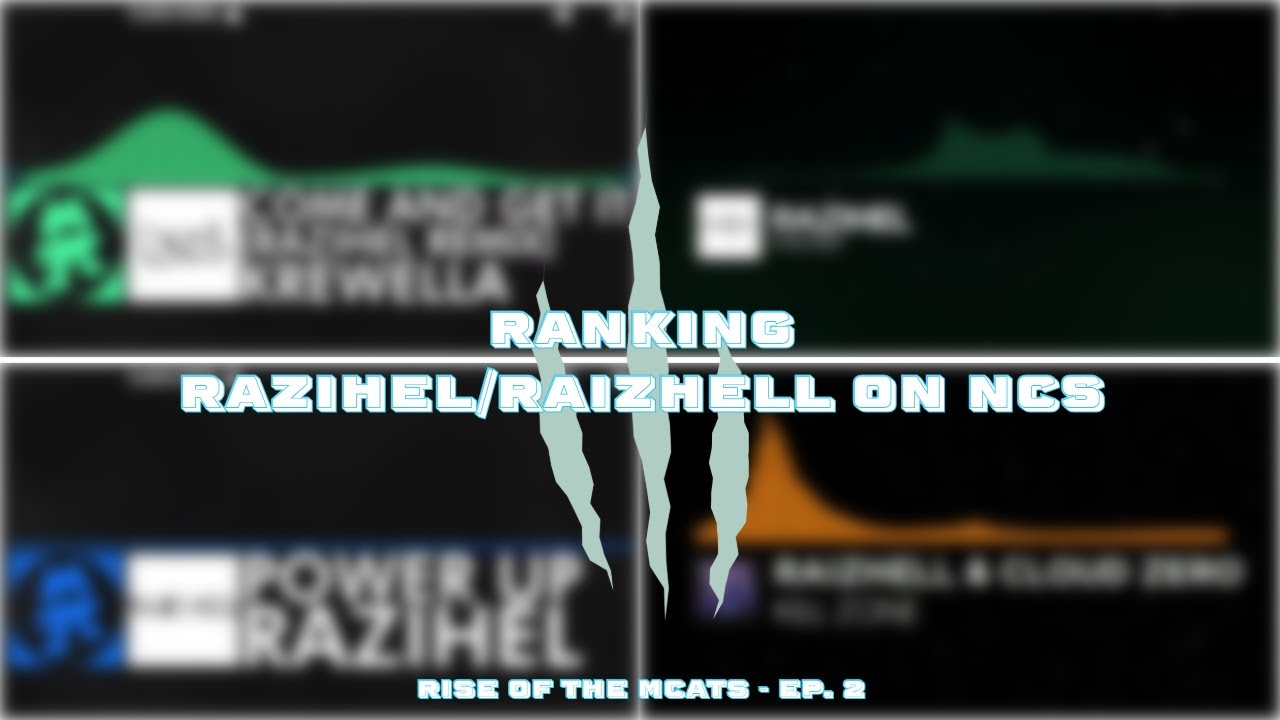 Ranking Razihel/RAIZHELL on NCS (Rise of the MCats - Ep. 2)