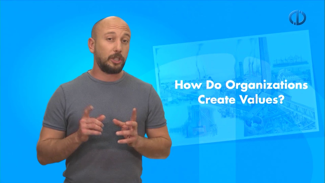 ORGANIZATIONAL THEORY AND DESIGN - Chapter 1 Summary