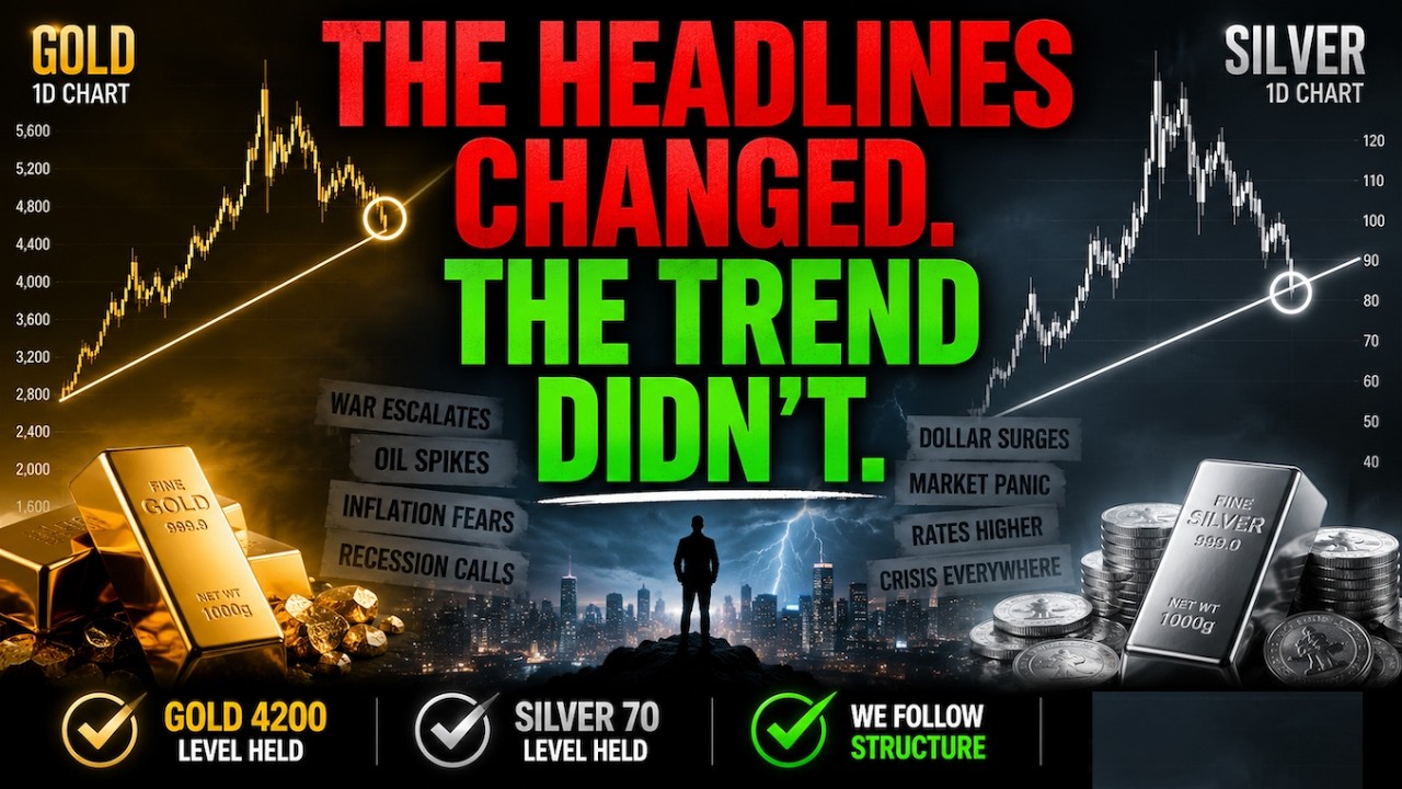 The Headlines Changed. The Trend Didn't.