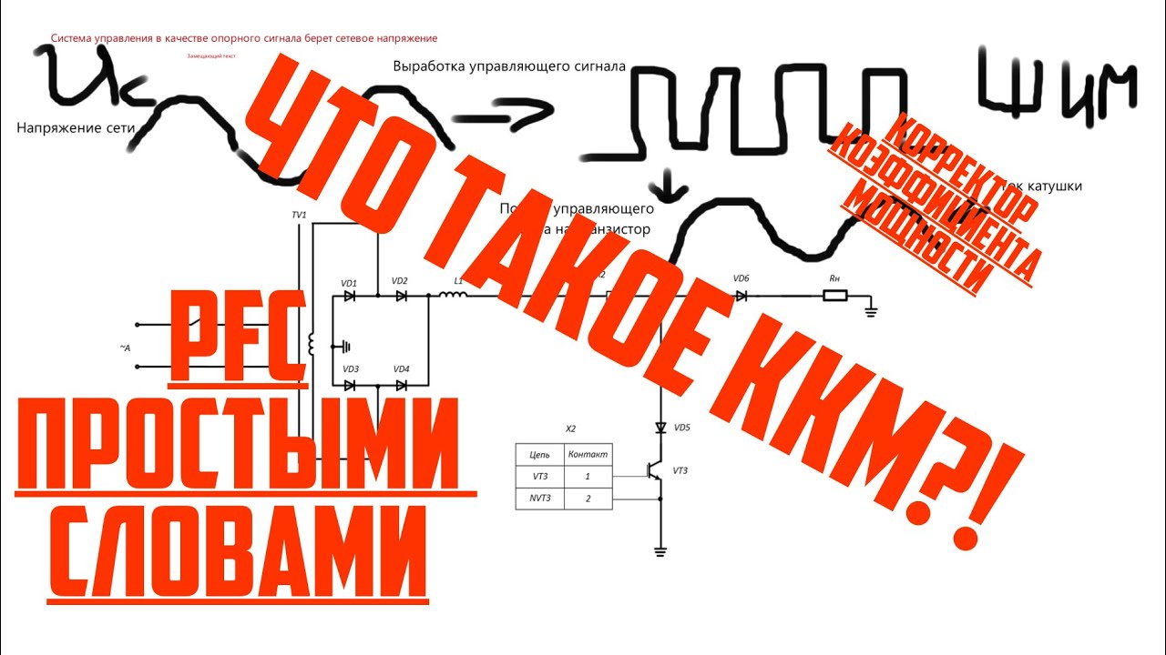 ККМ за 3 минуты! Корректор коэффициента мощности простыми словами (PFC)