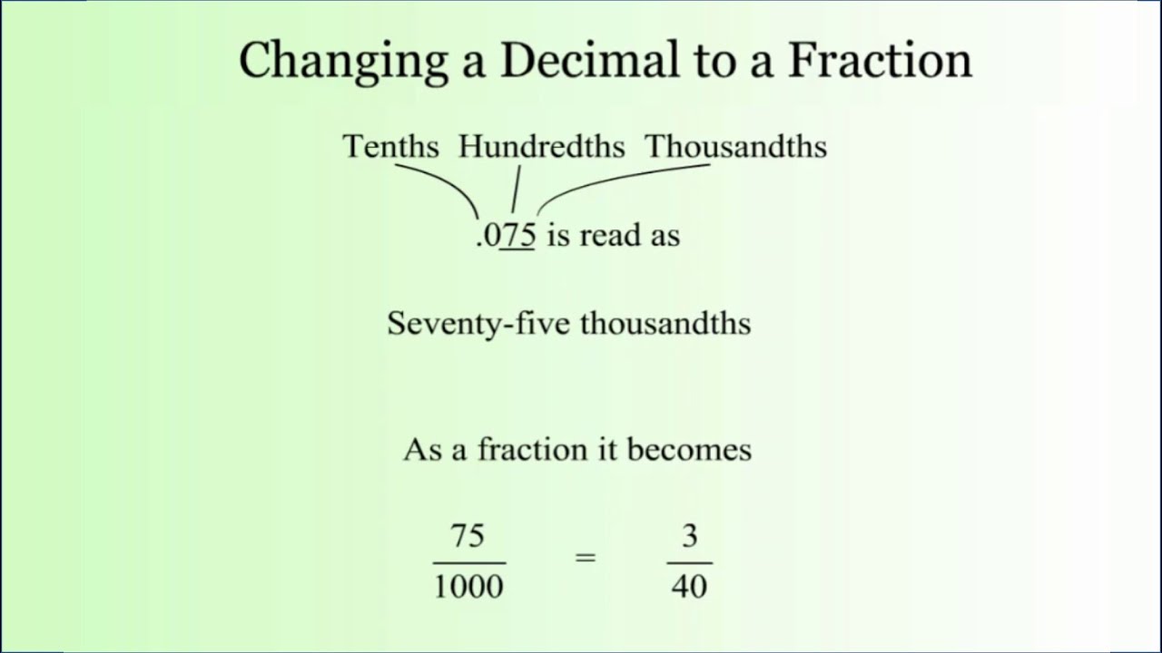 Changing a Decimal to a Fraction