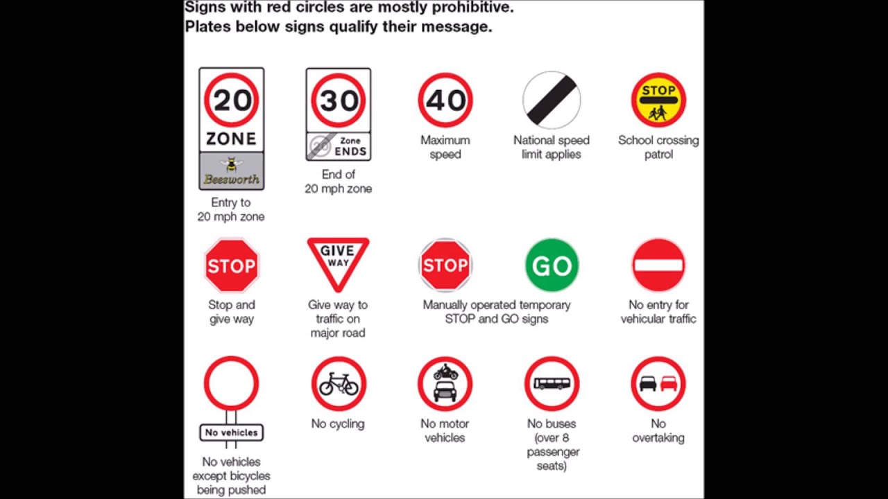 Porkyquiz: The Highway Code