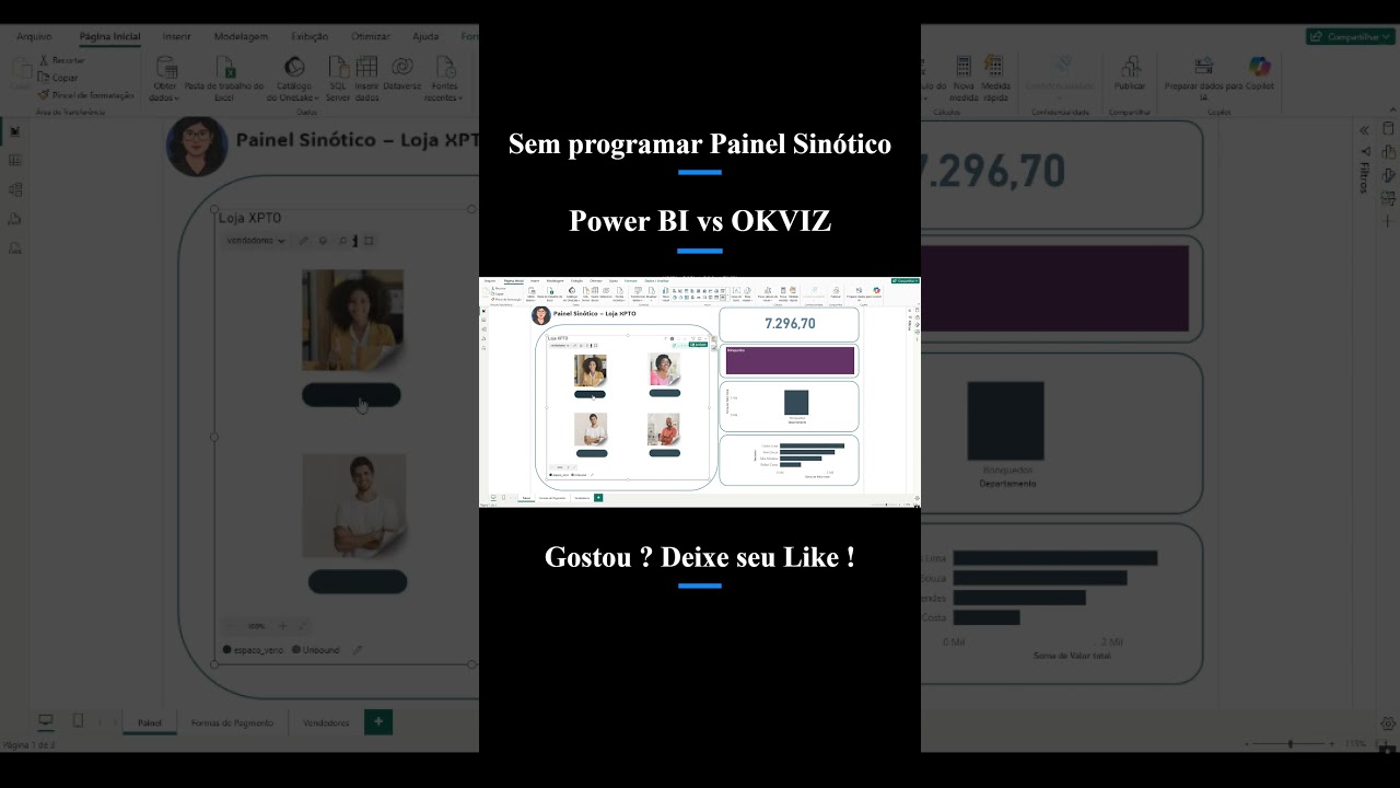 Imagens divertidas no Power BI #pbi #synoptic #okviz #powerbi #mvp #mvpconf