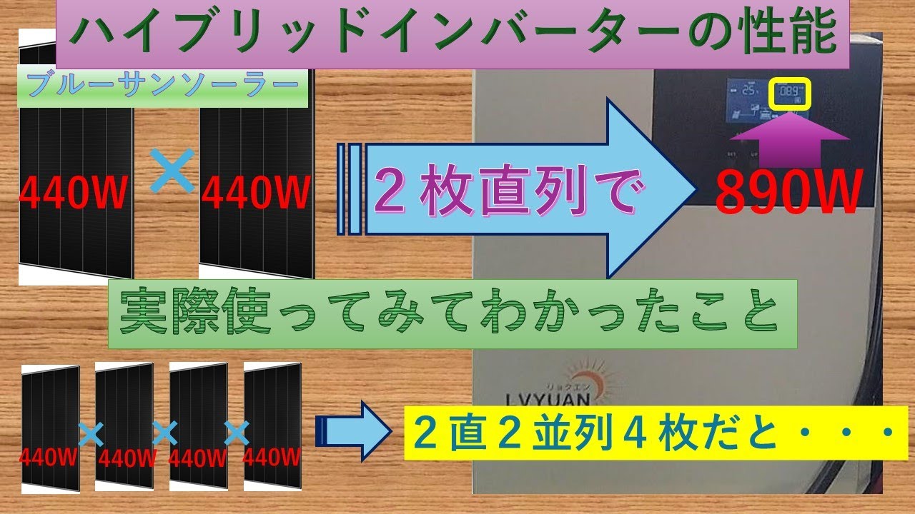 【DIY蓄電システム⑤】太陽光パネル、蓄電池、ハイブリッドインバーターの性能は？　実際使用してみてわかったこと。
