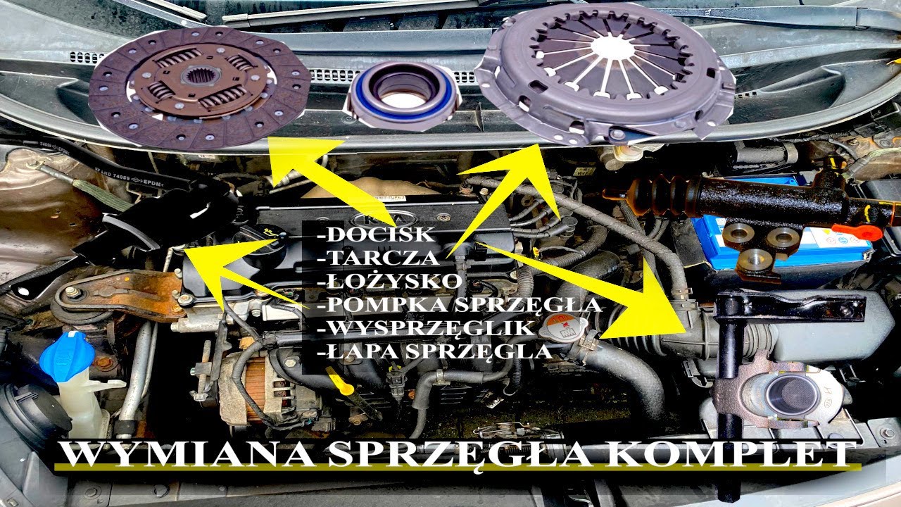USZKODZONE SPRZĘGŁO WYMIANA ŁAPA SPRZĘGŁA KIA RIO III UB 1.25 CVVT 2012 CLUTCH REPLACEMENT KUPPLUNG