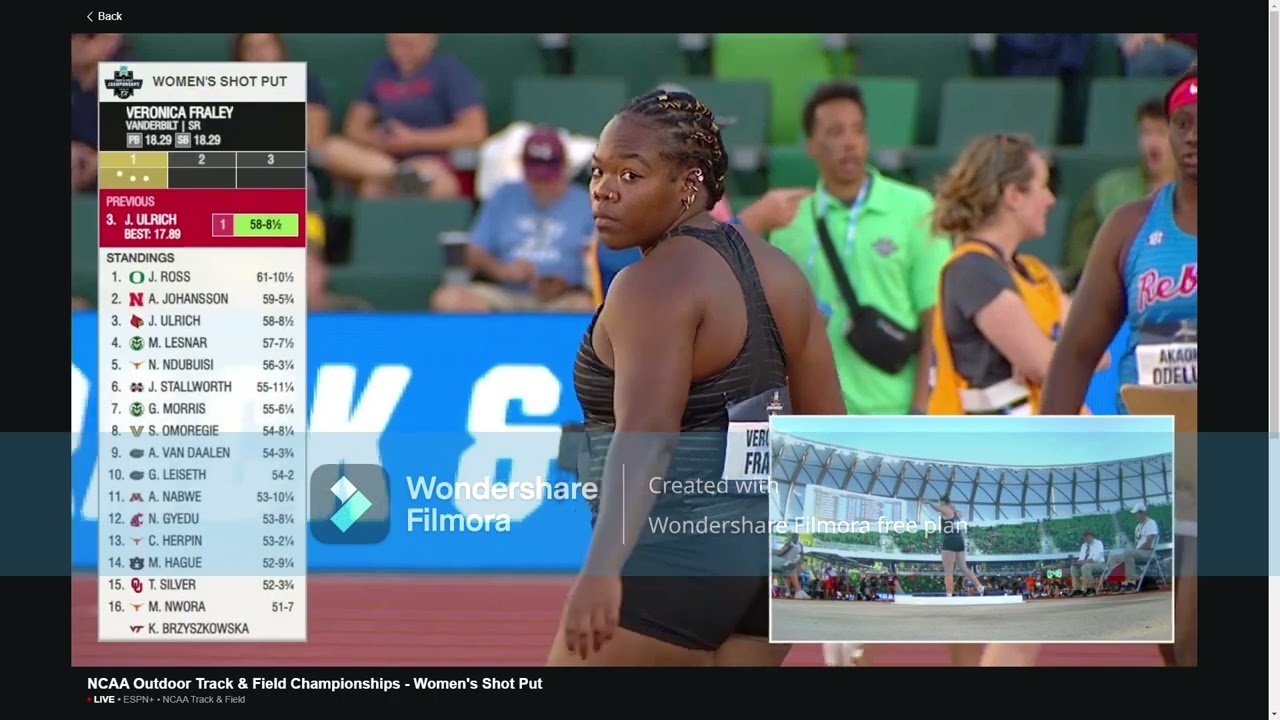 Womens SHOT PUT 2024 NCAA Track & Field National Championships