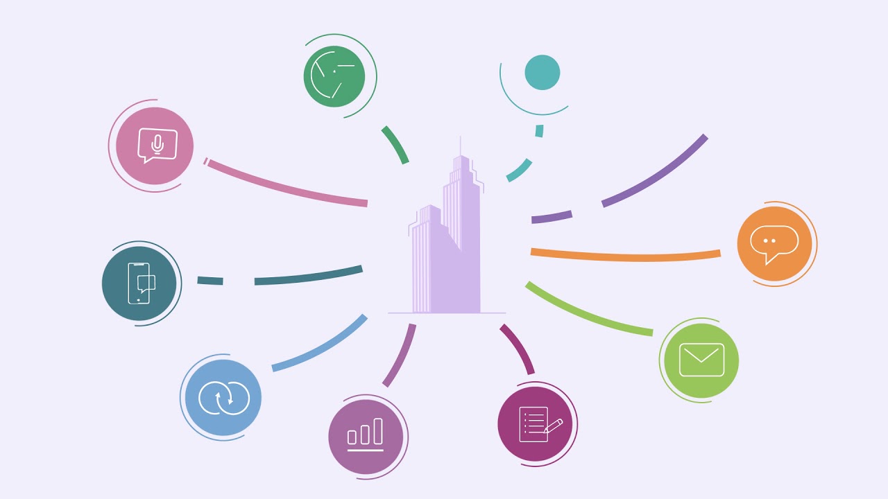 InfoUMobile  - The Leading Multi-Channel CommunicationPlatform for Businesses