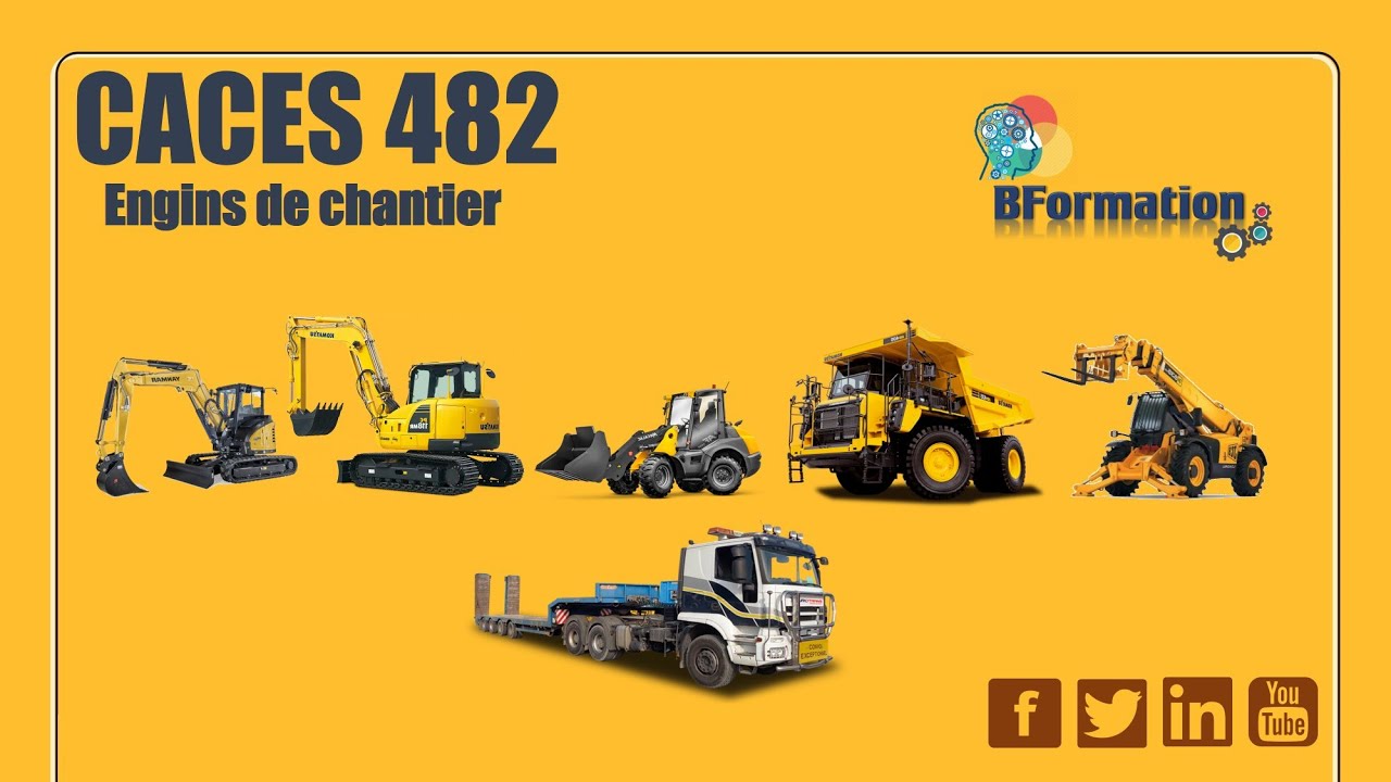 CACES R482 cat&eacute;gories A B C E F G