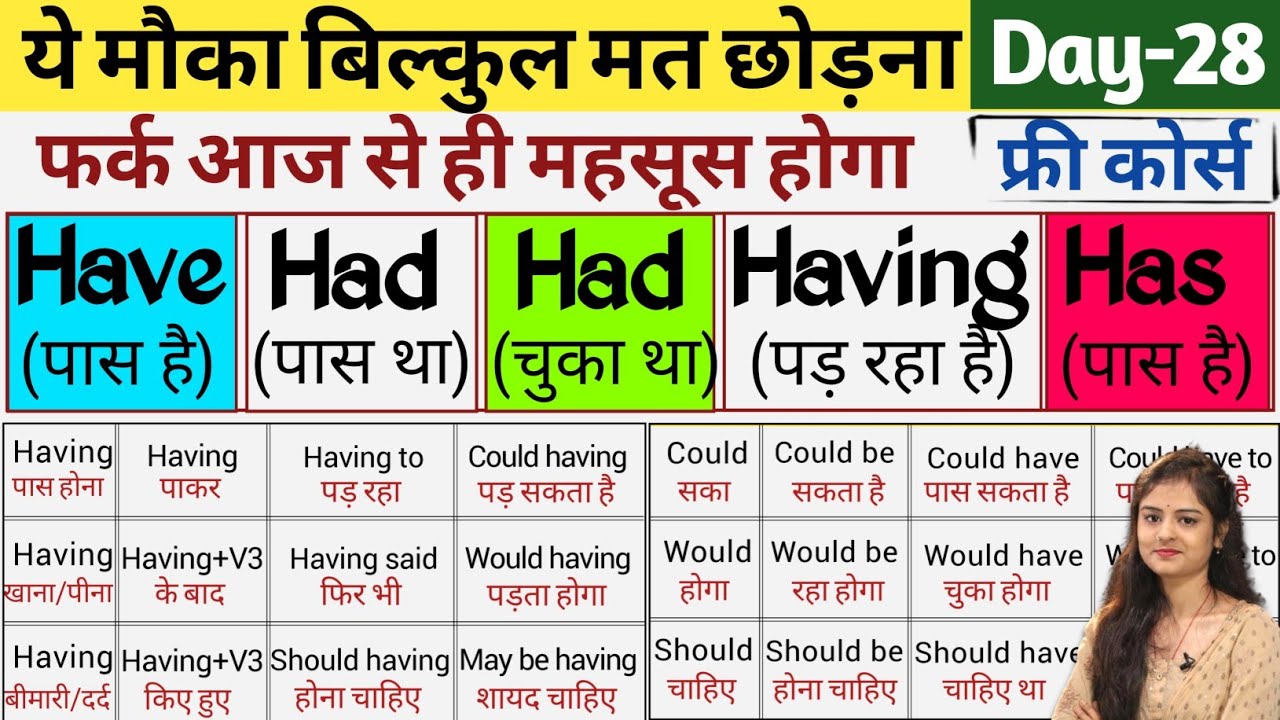 Having के इन Concepts को समझे। helping verb | english grammar | helping verbs in spoken english