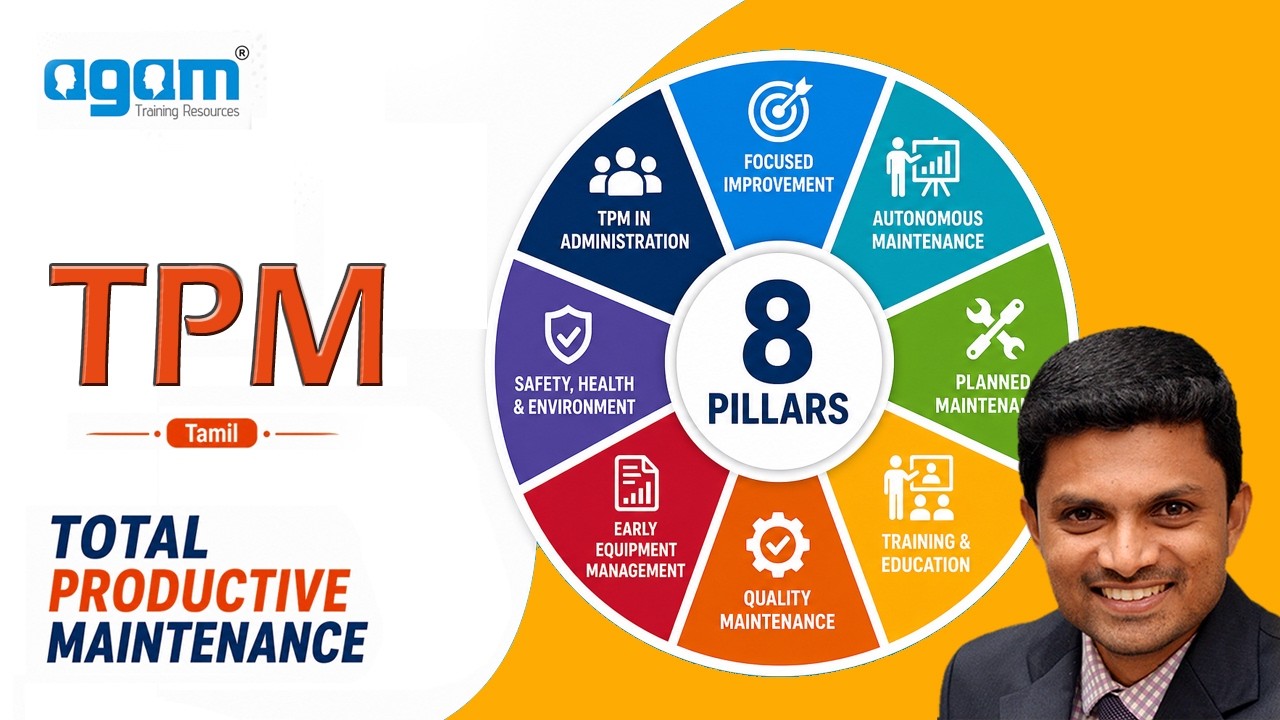 Total Productive Maintenance in Tamil / 8 Pillars of TPM / Lean coach Yatheesh.P  /agam consultancy