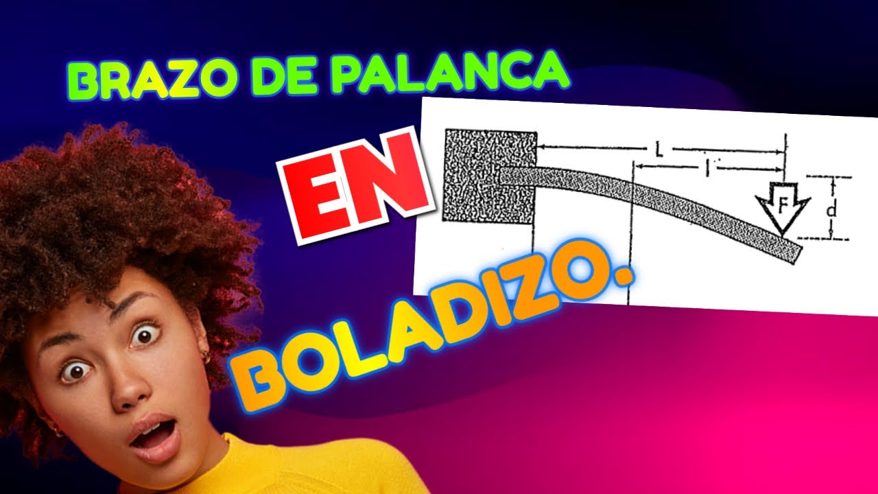 BRAZO DE PALANCA EN VOLADIZO