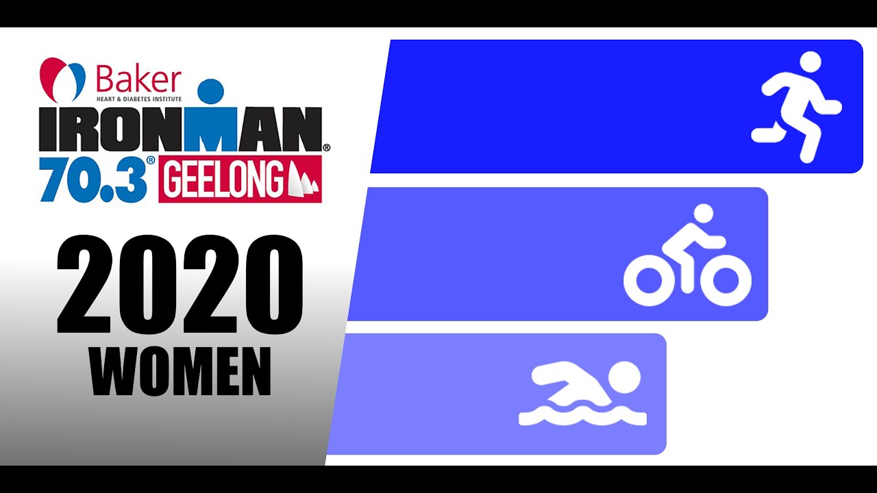 2020 IRONMAN 70.3 Geelong Victoria - Women's Triathlon - RACE ANIMATION