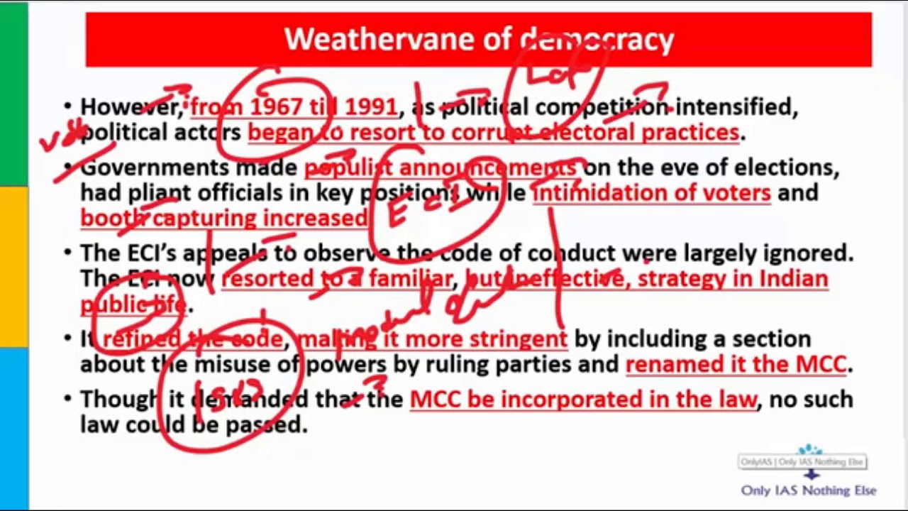 Model Code of Conduct 16 April